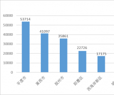 稳中求进开新局 市农担公司在保余额突破17亿元